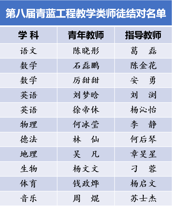 C:\Users\hp\Documents\WeChat Files\wxid_zzco71jw3yc222\FileStorage\Temp\995d2843af2b55d93dcc9d5f066cbe9b.png
