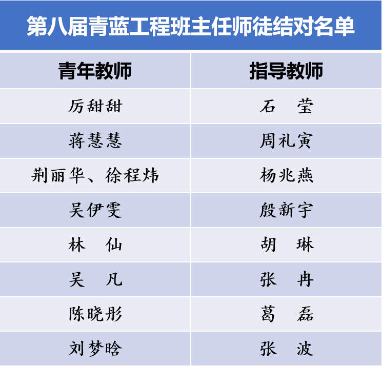 C:\Users\hp\Documents\WeChat Files\wxid_zzco71jw3yc222\FileStorage\Temp\503509d830e1e4daa228f7147f9f4520.png